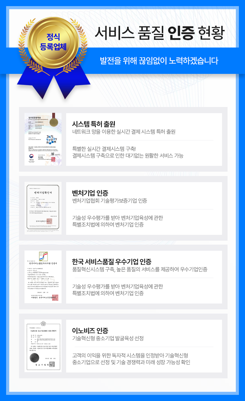 머니픽스 인증현황